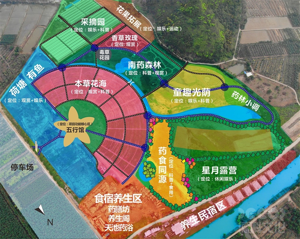 農業科普館設計:介紹有機農業和生態農業的原理和實踐